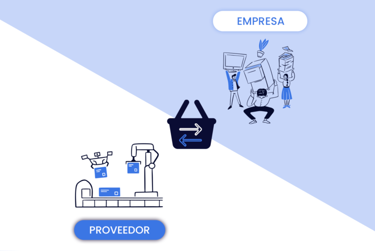 compras directas